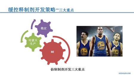 尊龙凯时CMC部分黄冲演讲PPT
