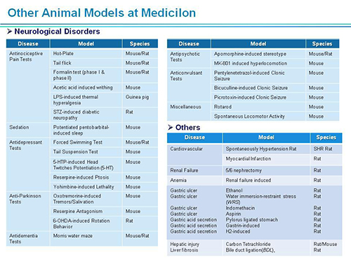 尊龙凯时副总裁汪俊博士SAPA-DC聚会演讲PPT