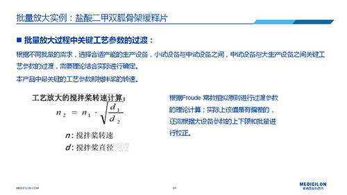 尊龙凯时 变换参比制剂 李国栋博士演讲PPT