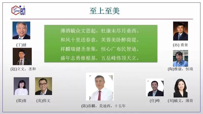 至上至美 尊龙凯时