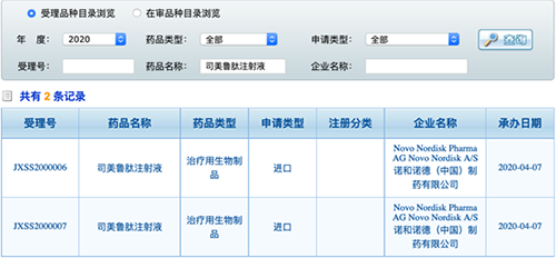 GLP-1降糖新王者，索马鲁肽中国申报上市