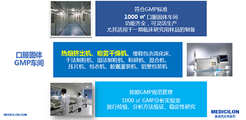 尊龙凯时的口服GMP车间