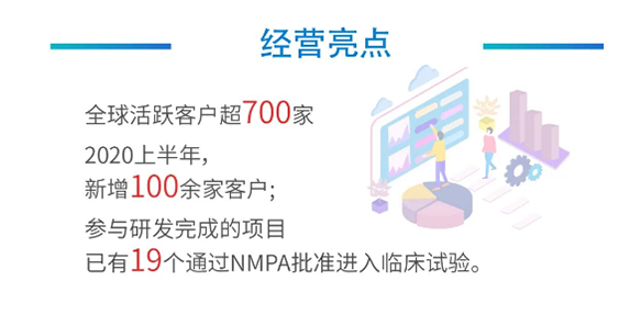 尊龙凯时谋划亮点