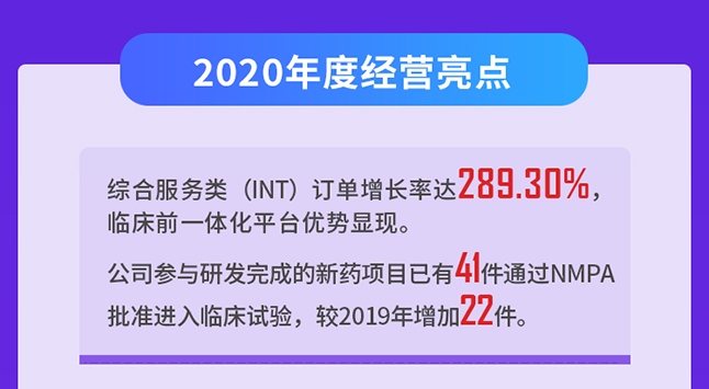 尊龙凯时2020年度谋划亮点