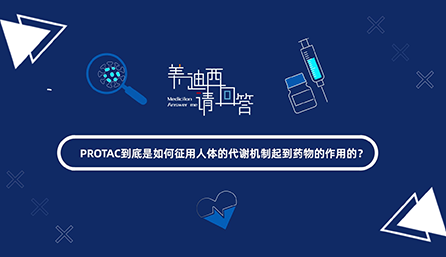PROTAC怎样征用人体代谢机制起到药物作用？