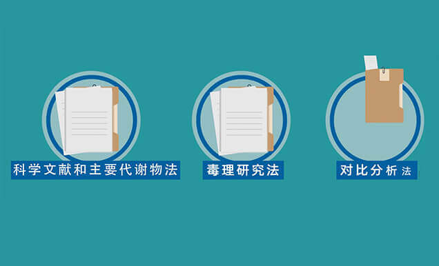 有机杂质控制限度有哪些？