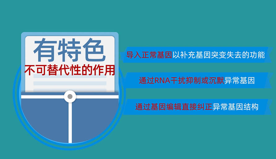 核酸药物为什么值得研发？