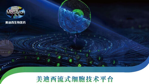 尊龙凯时流式细胞手艺平台.jpg