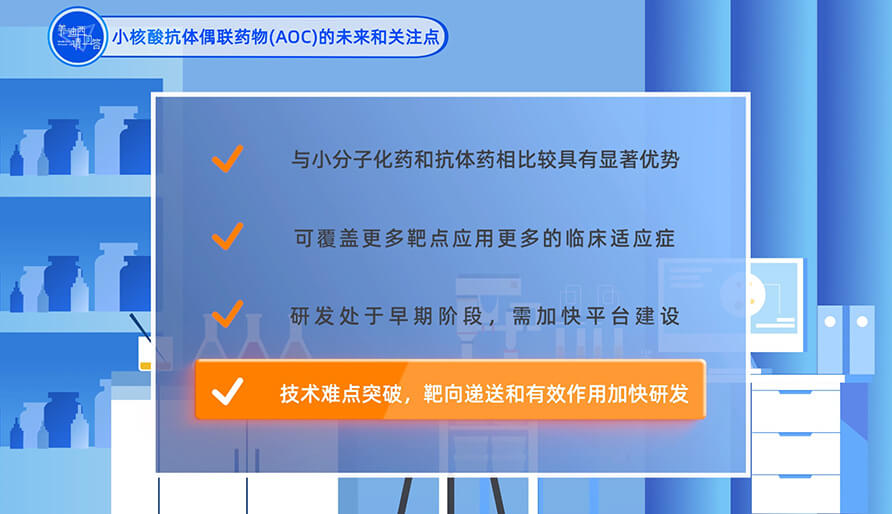 小核酸抗体偶联药物（AOC）的未来和关注点？