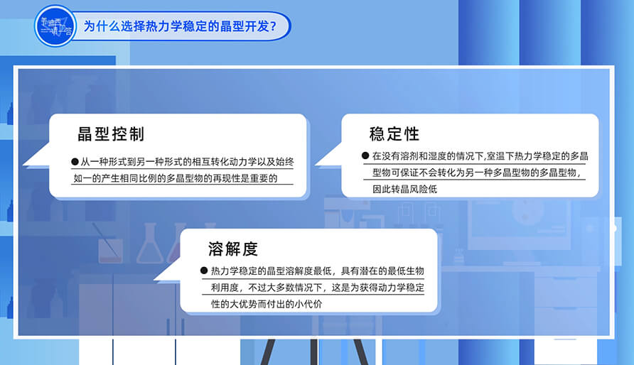 为什么选择热力学稳固的晶型开发？