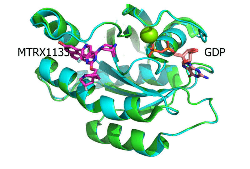 KRAS-G12D-RTX1133-共结晶与MRTX1133（7RPZ，PDB）的结构较量.png