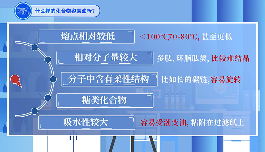 什么样的化合物容易油析？