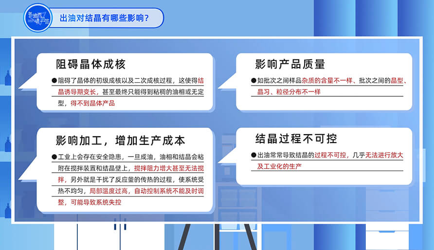 出油对结晶有哪些影响？