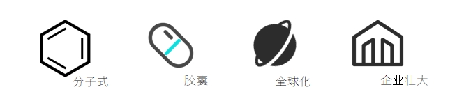 MEDICILON字体越发精练笼统，线条的加粗提高了辨识度