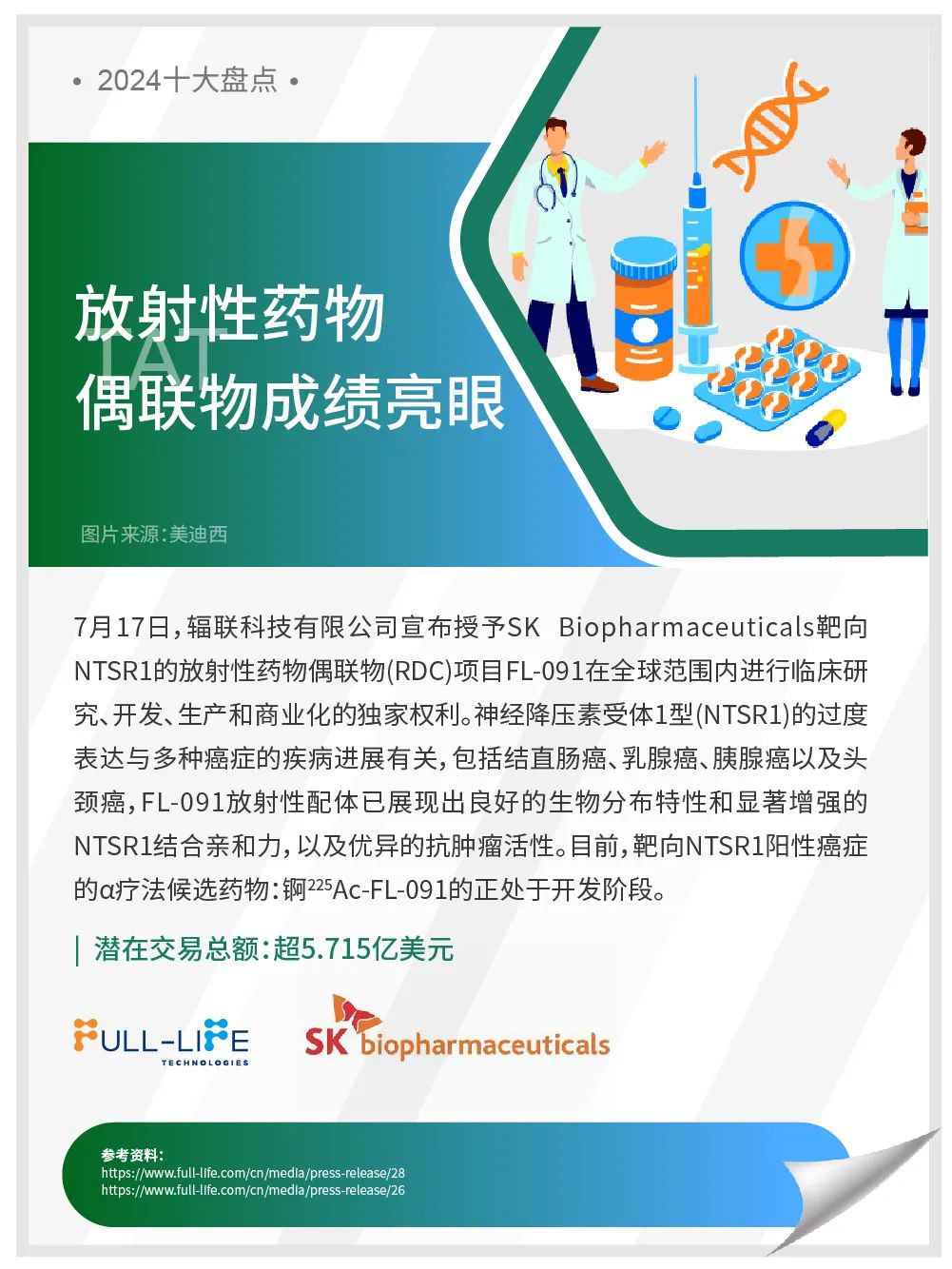7 放射性药物偶联物效果亮眼.jpg