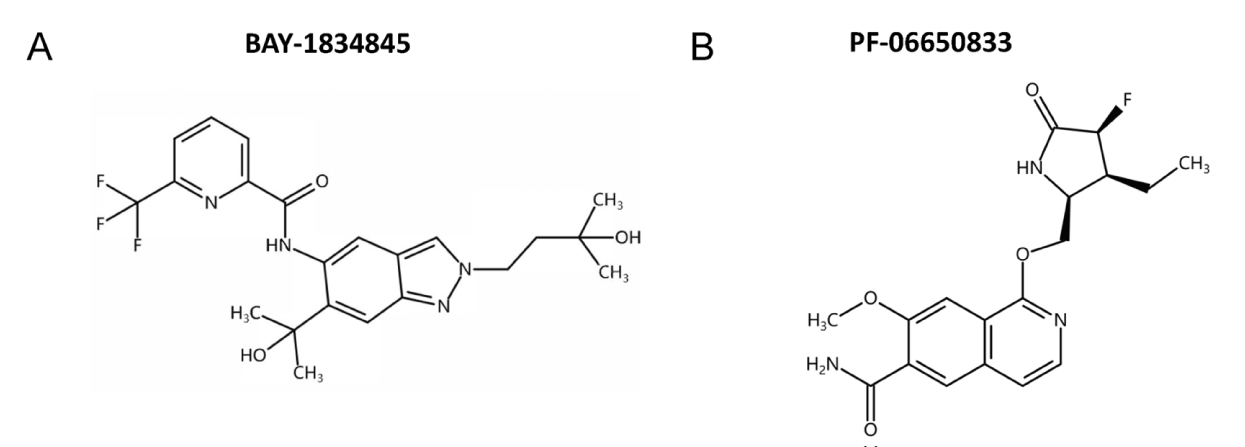 口服IRAK4抑制剂可预防急性呼吸拮据综合征，本研究中抑制剂通过尊龙凯时合成