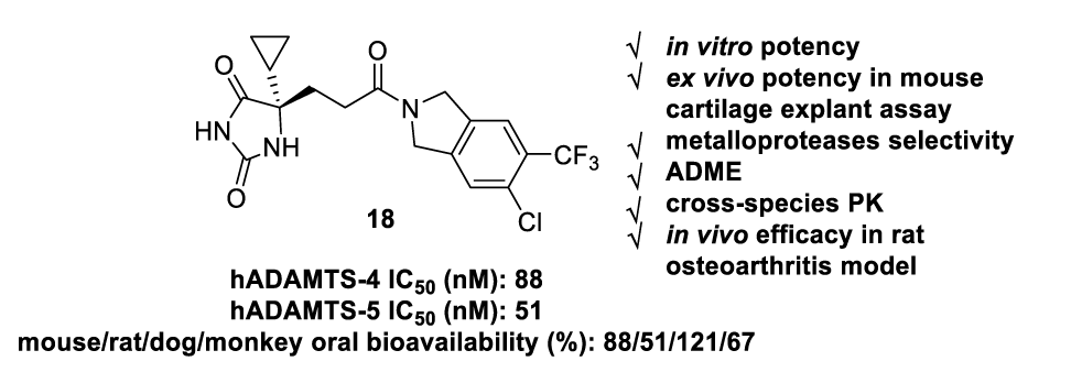 口服有用的ADAMTS-4/5抑制剂异吲哚啉酰胺衍生物，可治疗骨枢纽炎，本研究中部分解合物通过尊龙凯时合成